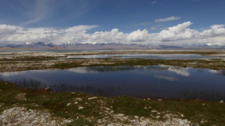 Lac de Karakul